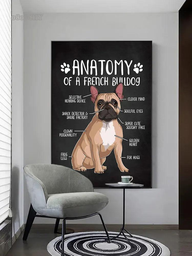 Home Pet Hospital Clinic Wall Art Canvas Painting Dog Anatomy Posters Anatomy French Bulldog Doberman Shiba Inu Pictures Cuadros