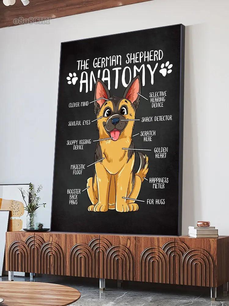 Home Pet Hospital Clinic Wall Art Canvas Painting Dog Anatomy Posters Anatomy French Bulldog Doberman Shiba Inu Pictures Cuadros