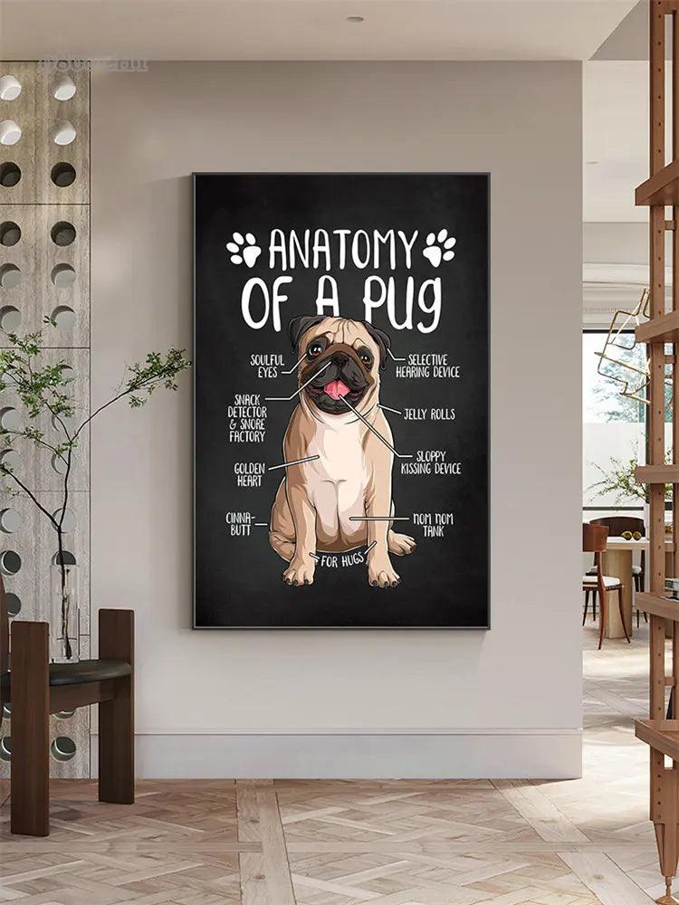 Home Pet Hospital Clinic Wall Art Canvas Painting Dog Anatomy Posters Anatomy French Bulldog Doberman Shiba Inu Pictures Cuadros