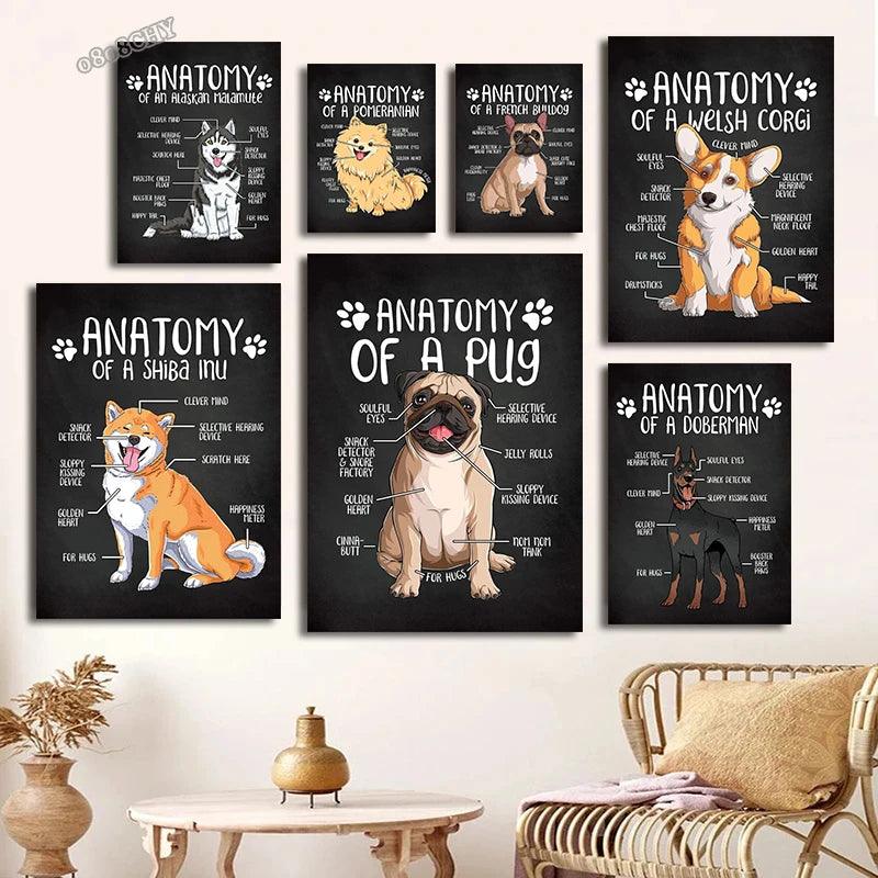 Home Pet Hospital Clinic Wall Art Canvas Painting Dog Anatomy Posters Anatomy French Bulldog Doberman Shiba Inu Pictures Cuadros