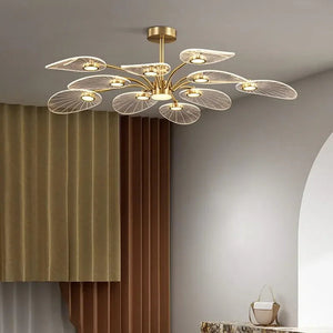 Living Room Ceiling Chandelier Modern Interior Decoration Study Bedroom Pendant Light Dining Room Kitchen Chandelier Led Lamp