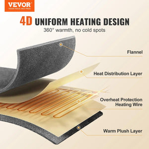 VEVOR Heated Blanket Electric Throw 4 Sizes Soft Flannel & Sherpa Heating Blanket with 3 Hours Timer Auto-off 5 Heating Levels